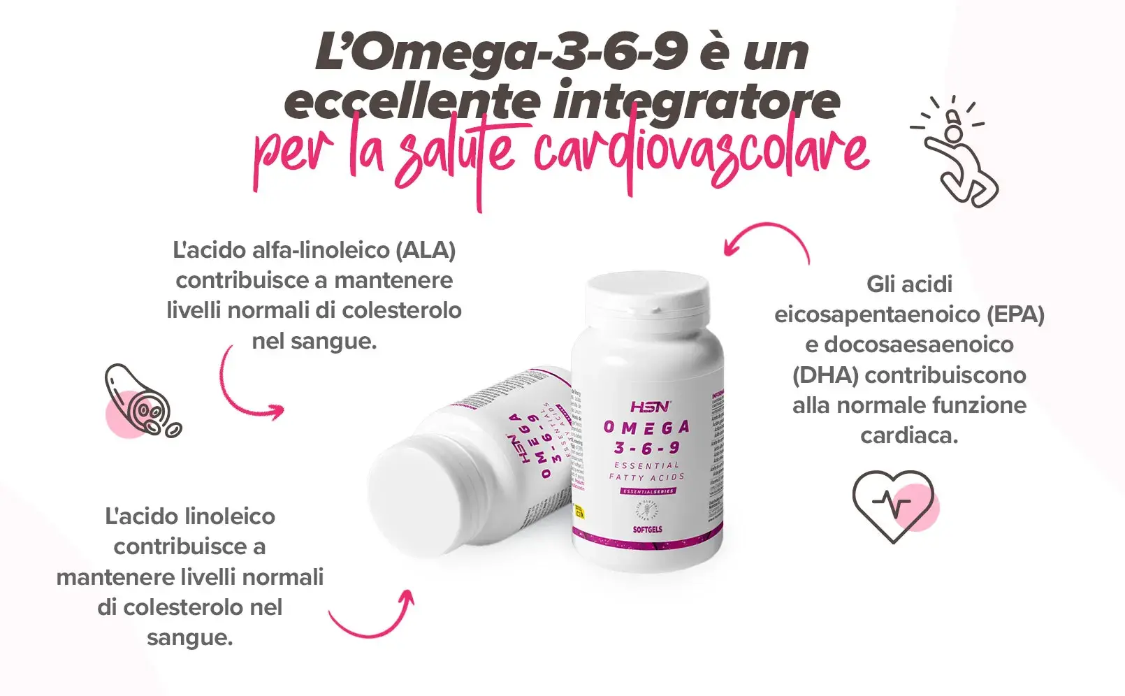 Fplus 4 Omega-3-6-9