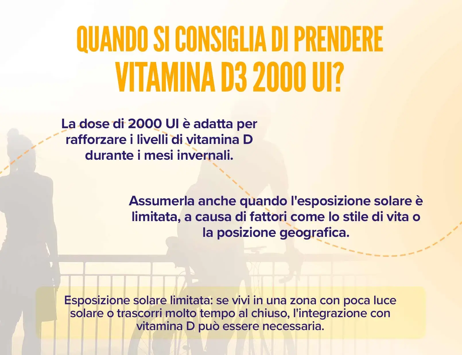 Fplus 4 Vitamina D3 2000UI