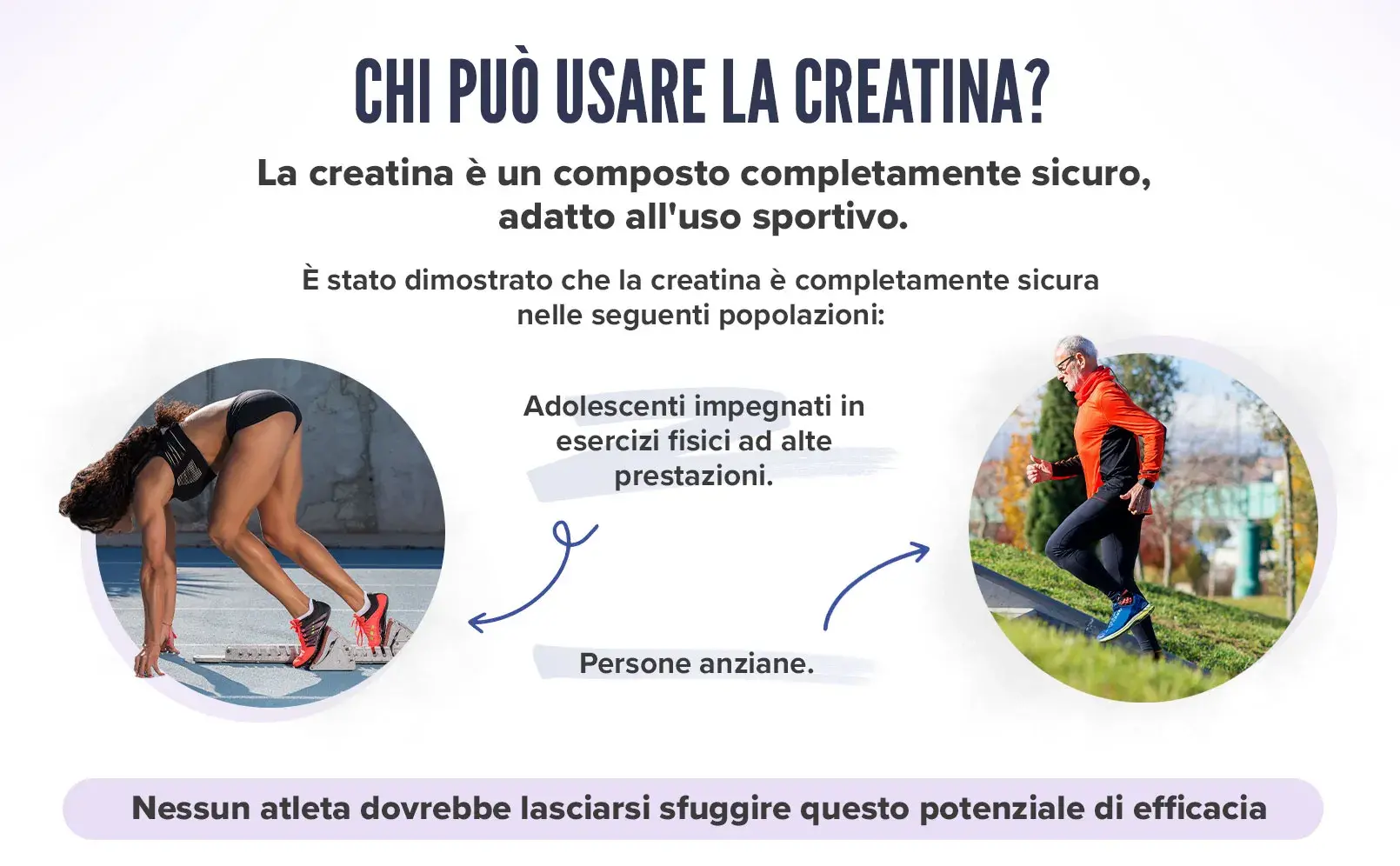 Creatina 1000mg Fplus 5