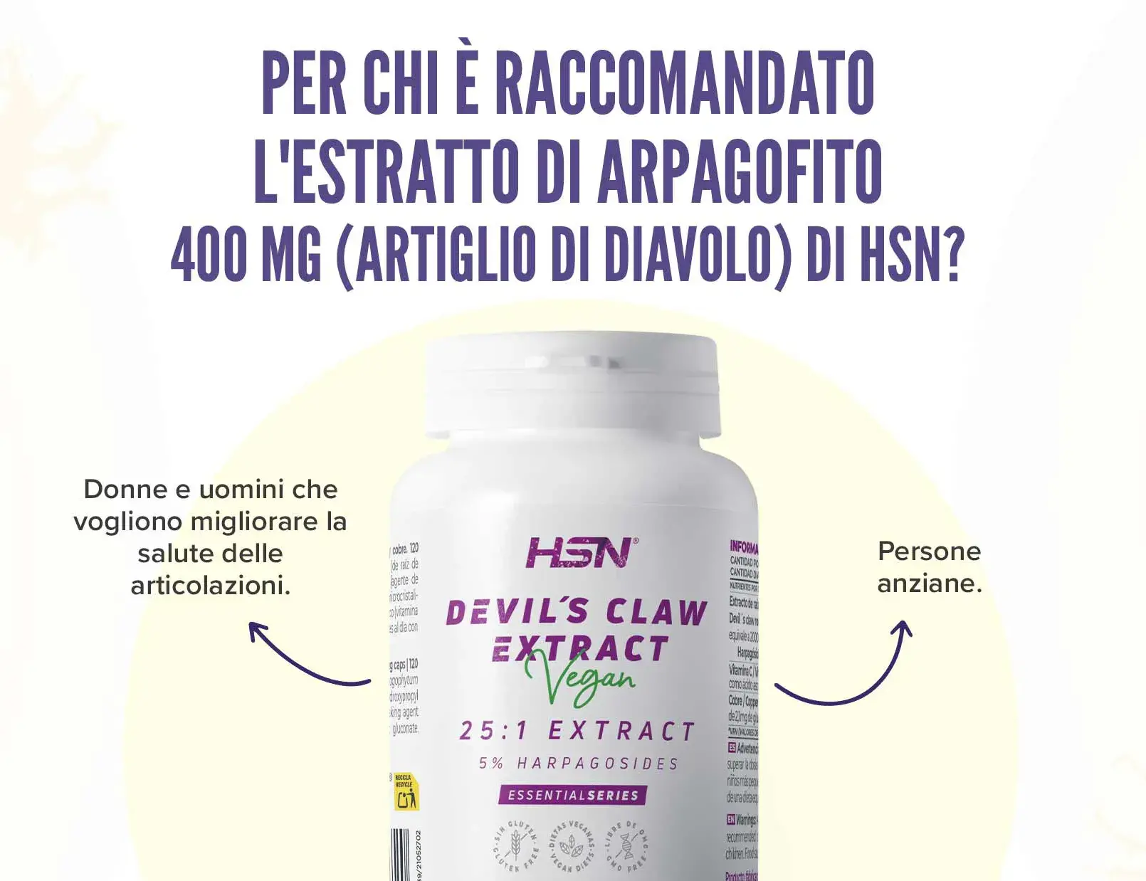 Fplus 5 v2 Arpagofito