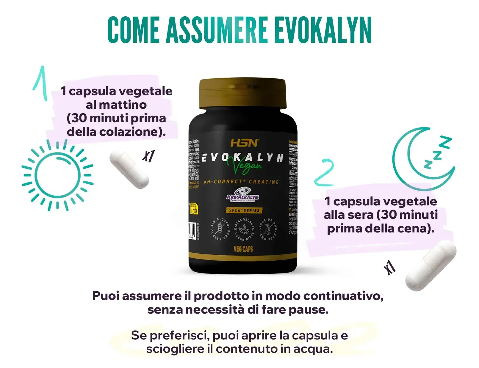 Fplus 5 evokalyn