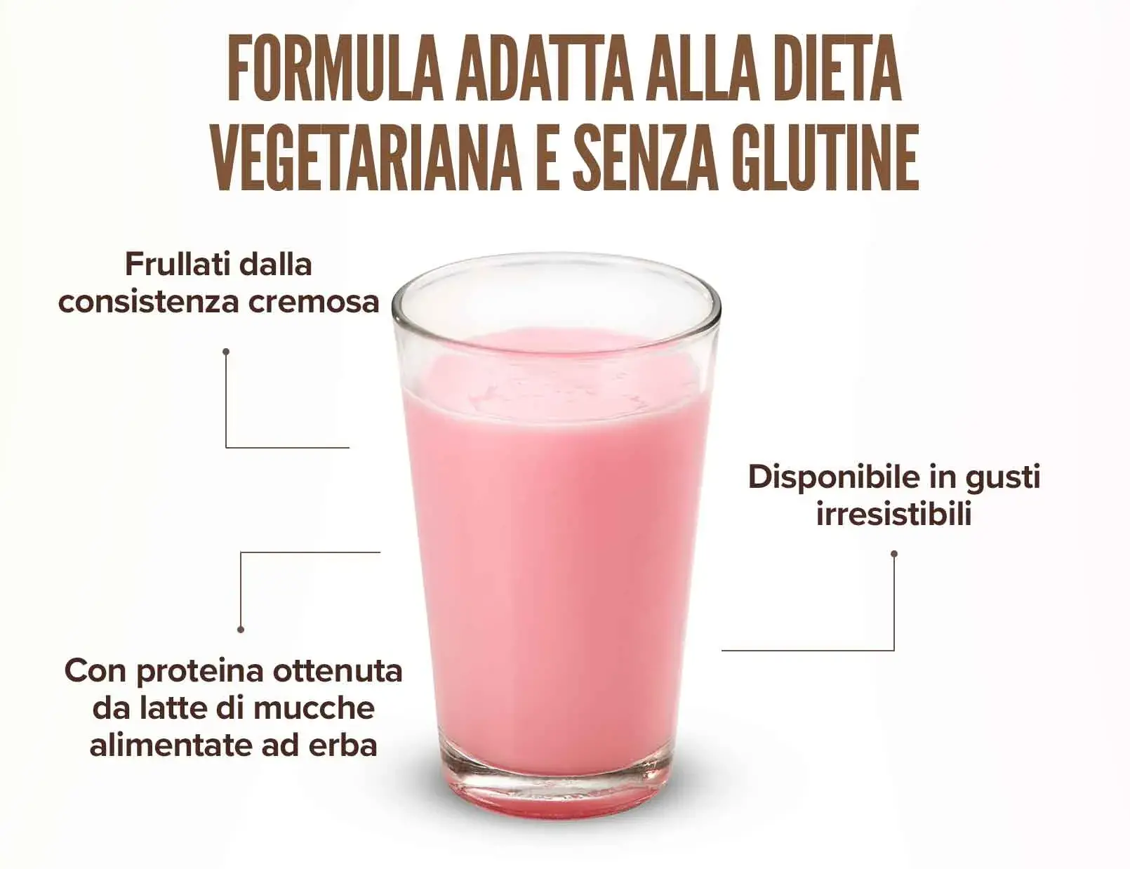 fplus 5 evomeal 2.0