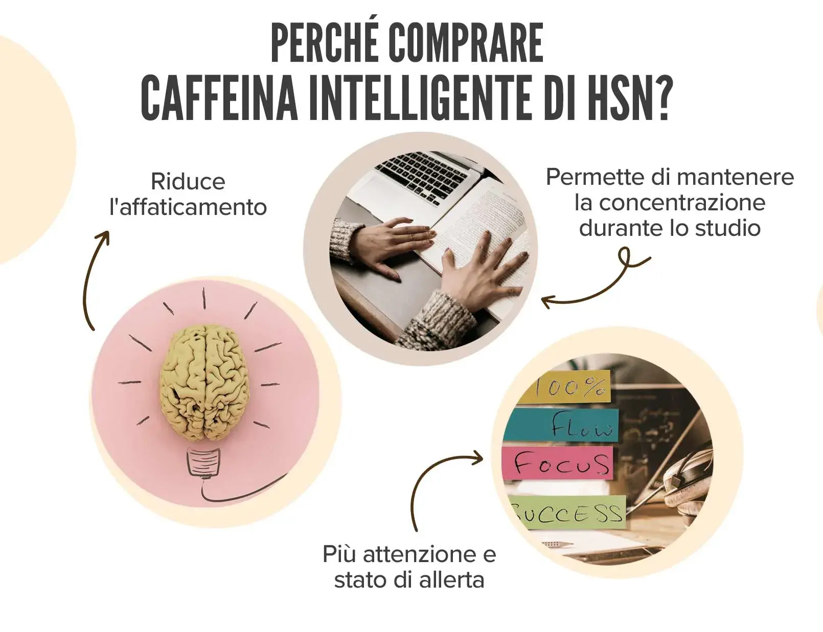 Fplus 5 Caffeina Intelligente