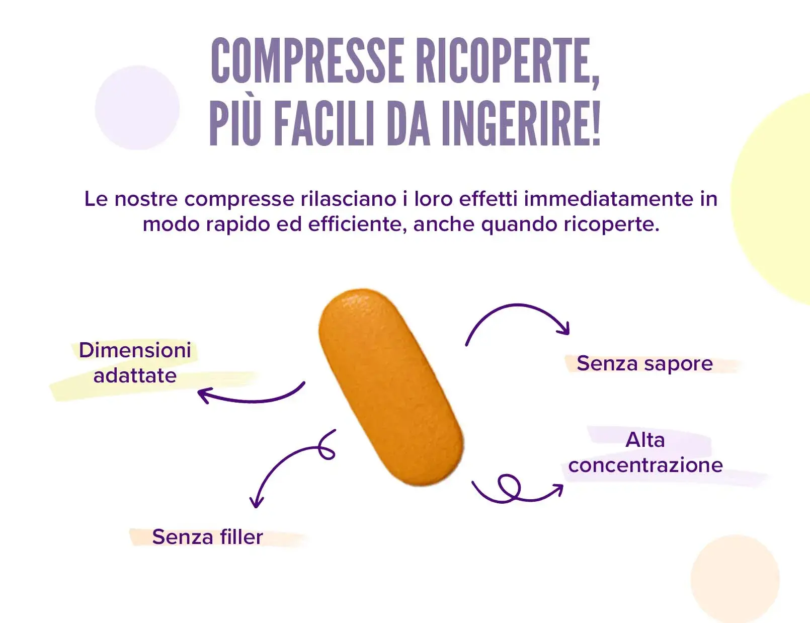 Fplus 5 Ultra Collagene Complex