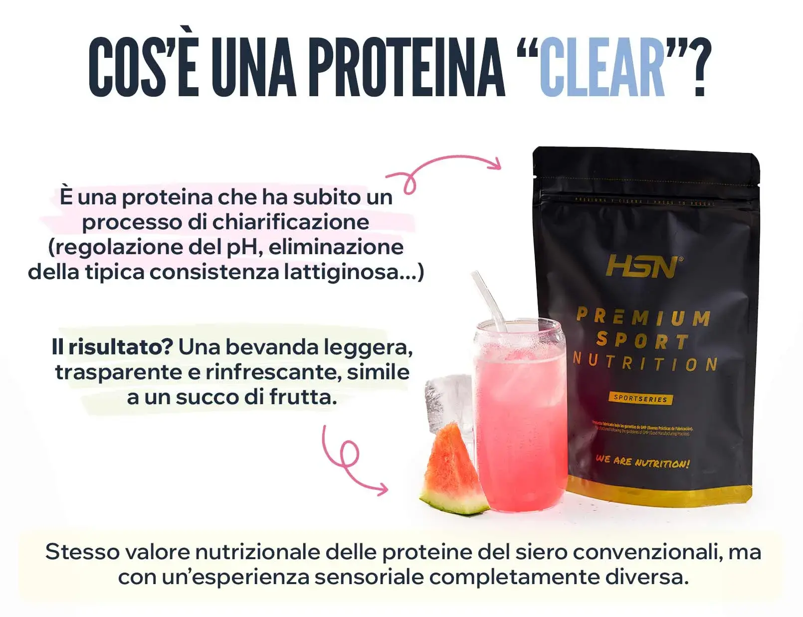 fplus 2 evoclear hydro