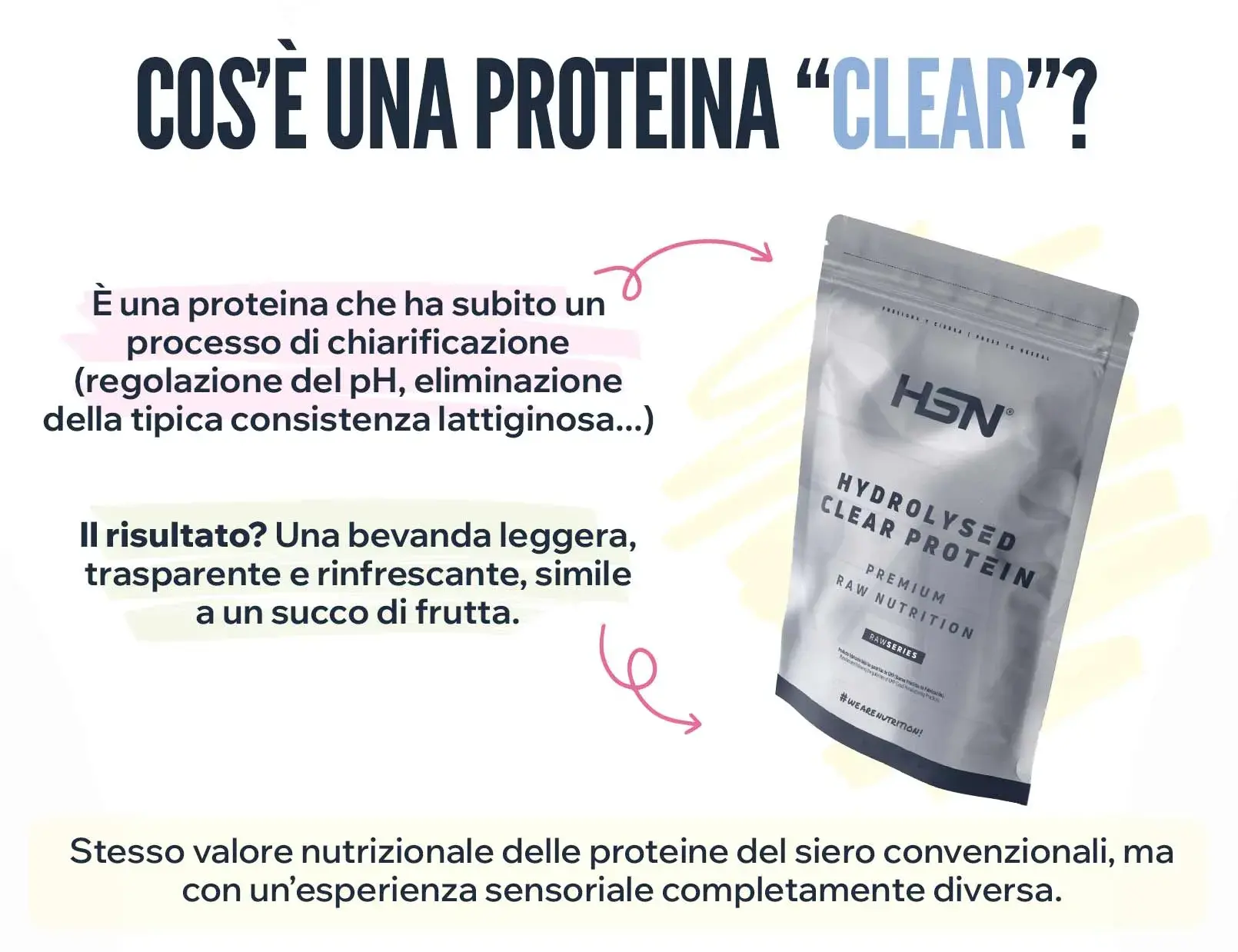 fplus 2 aislado de proteina hidrolizada