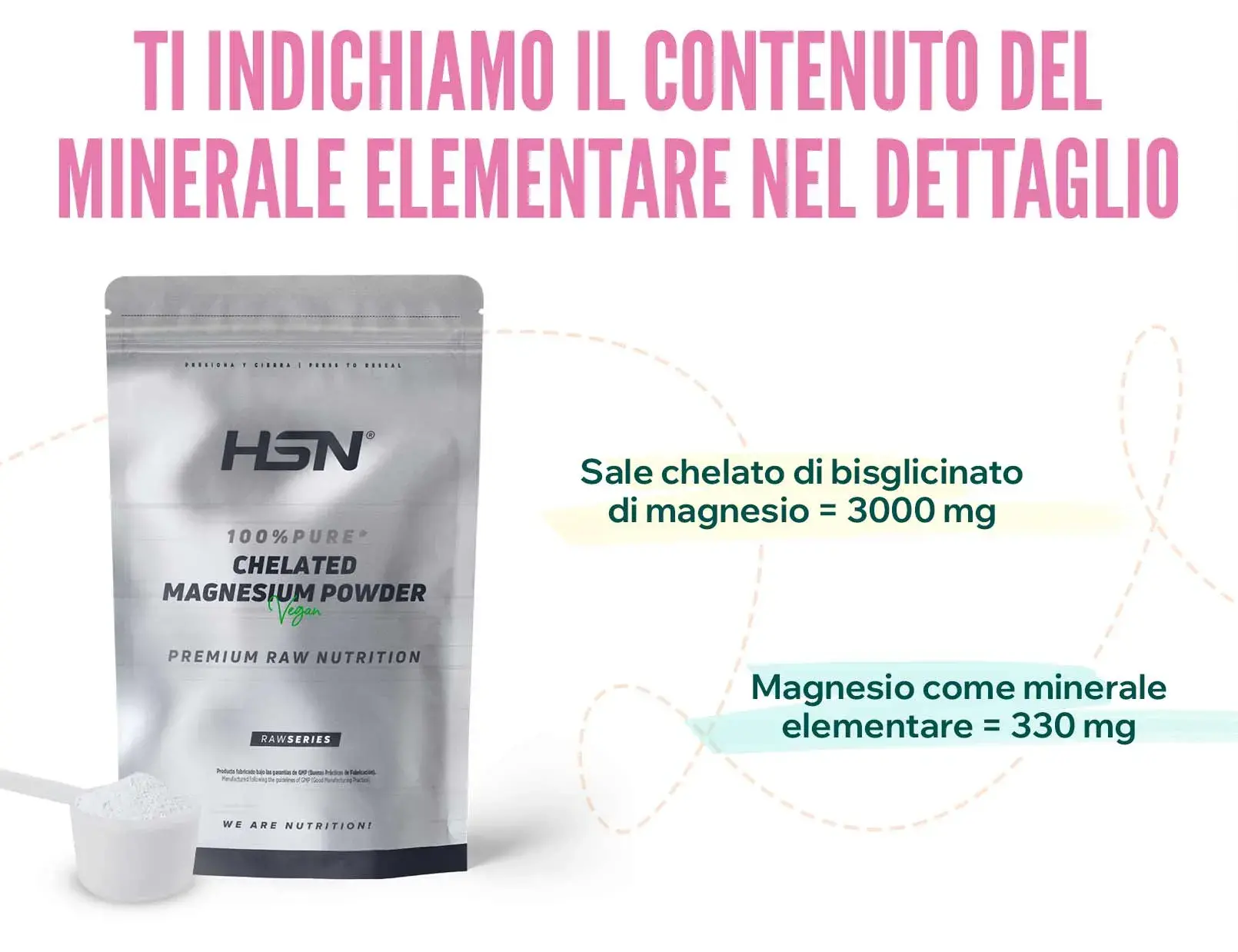 Fplus 3 Chelated Magnesium Powder
