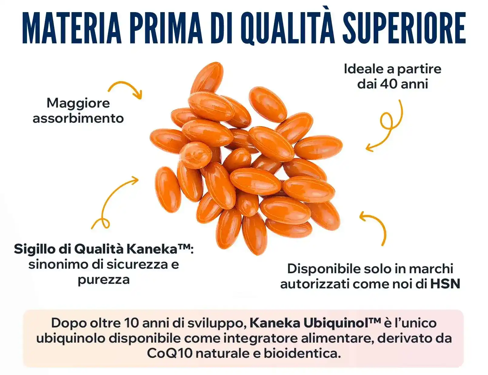 Fplus 3 ubiquinol kaneka