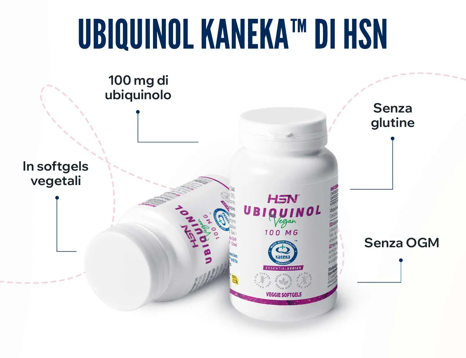 Fplus 4 ubiquinol kaneka