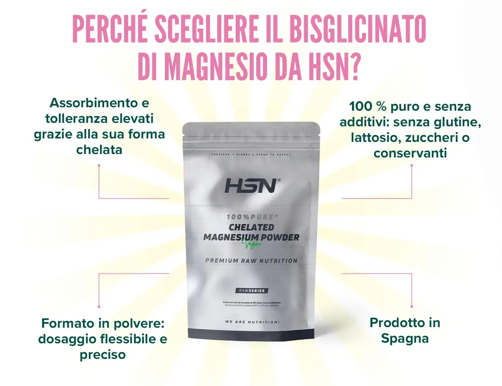 Fplus 5 Chelated Magnesium Powder