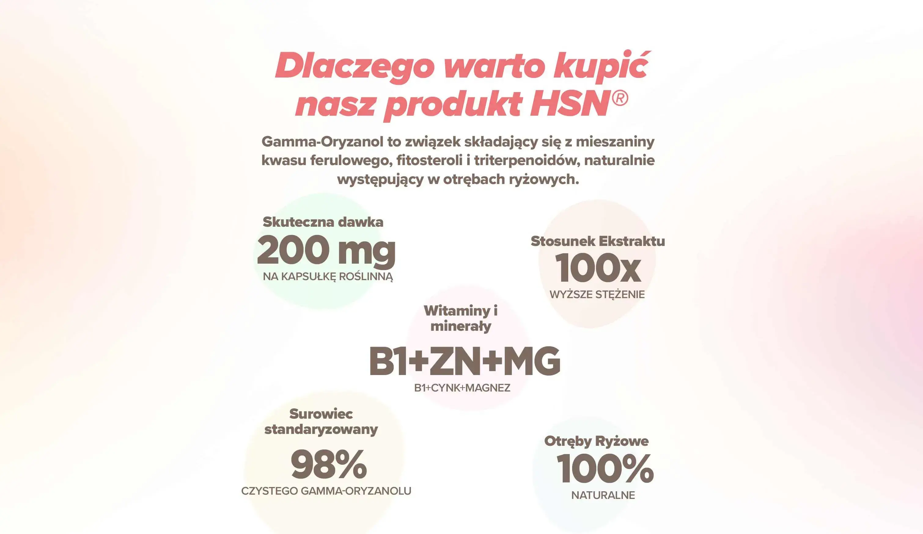 Flus 1 Gamma Oryzanol