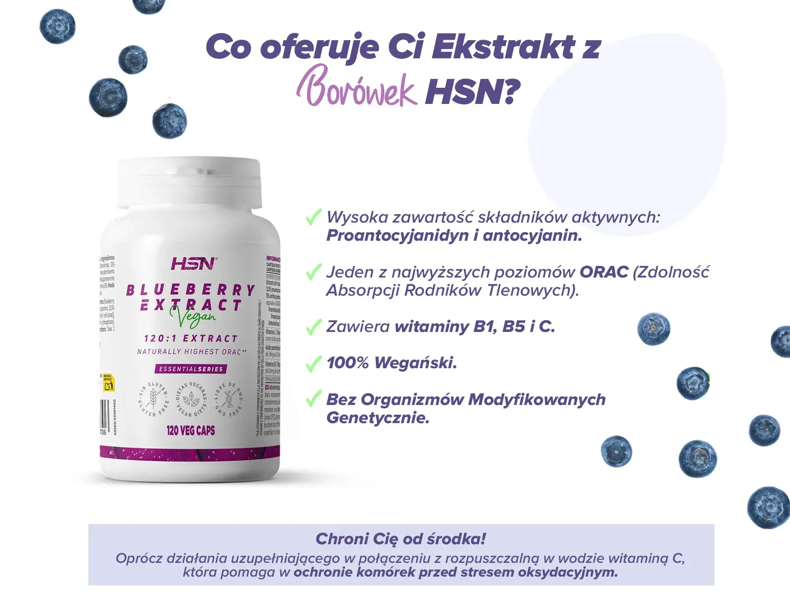 Fplus Blueberry 3