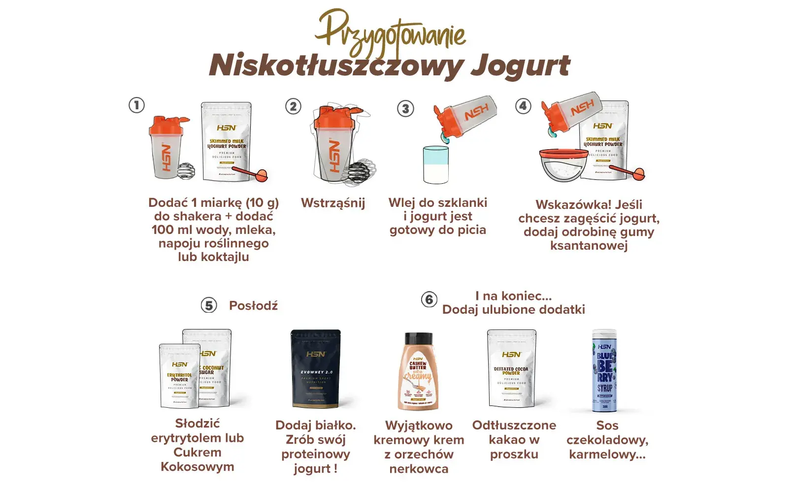 Fplus 4 Jogurt niskotłuszczowy w proszku