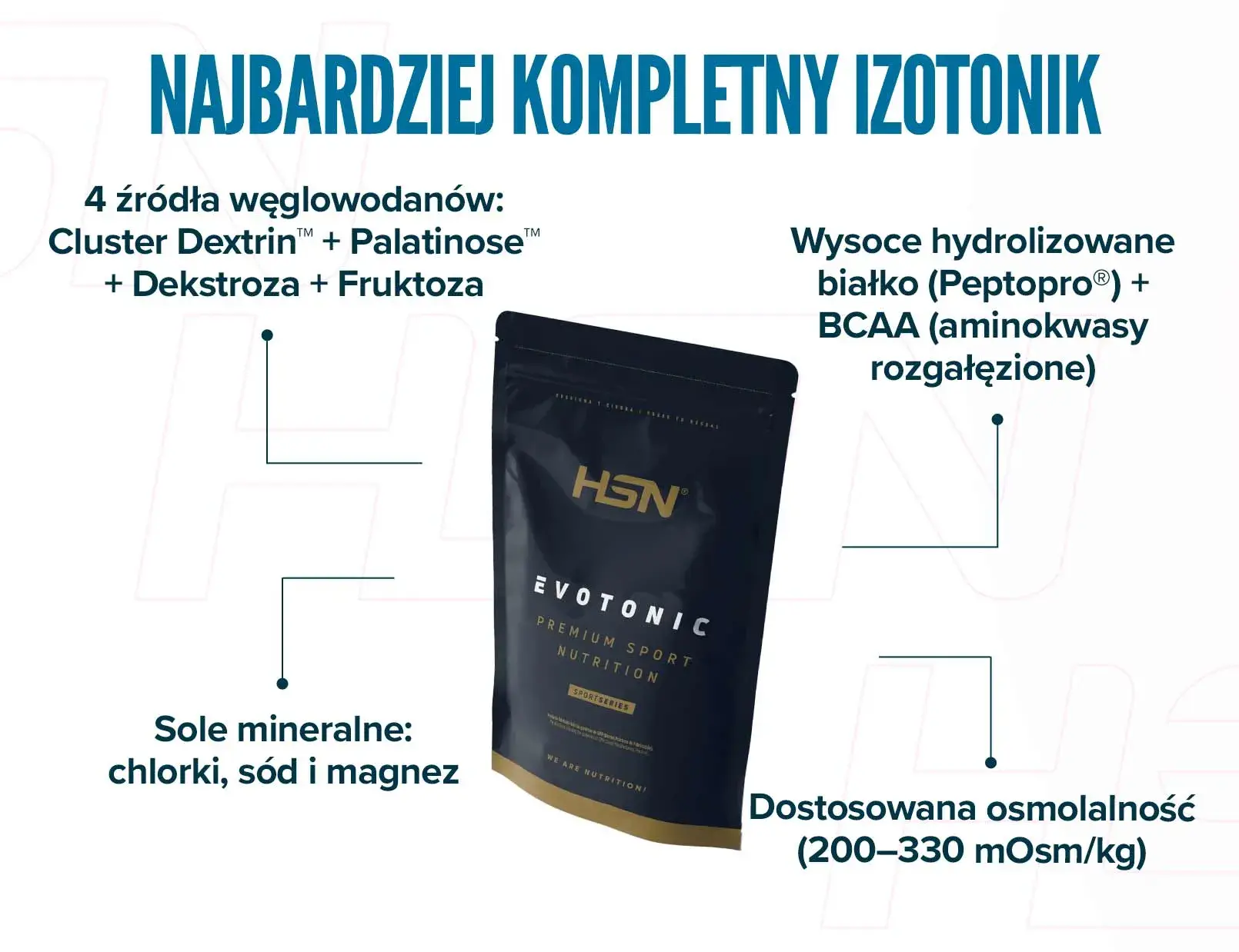Fplus 2 Evotonic