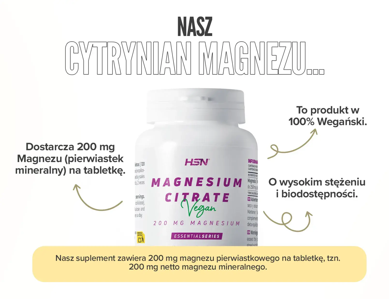 Cytrynian Magnezu Fplus 2