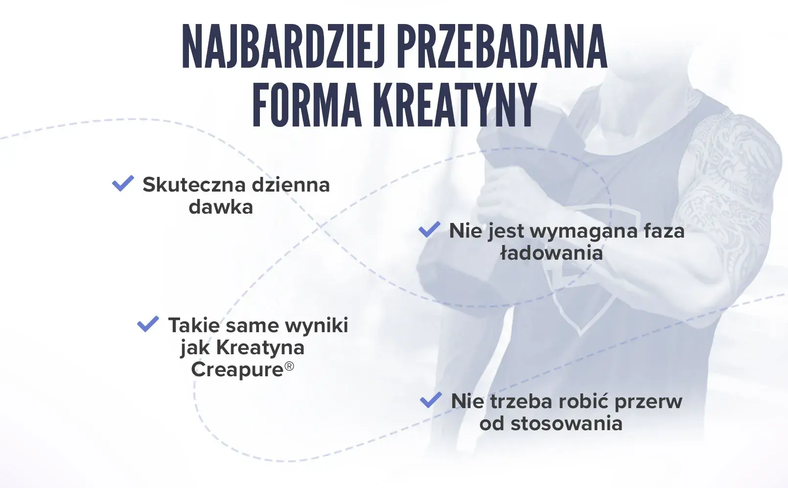 Kreatyna 1000 mg Fplus 3
