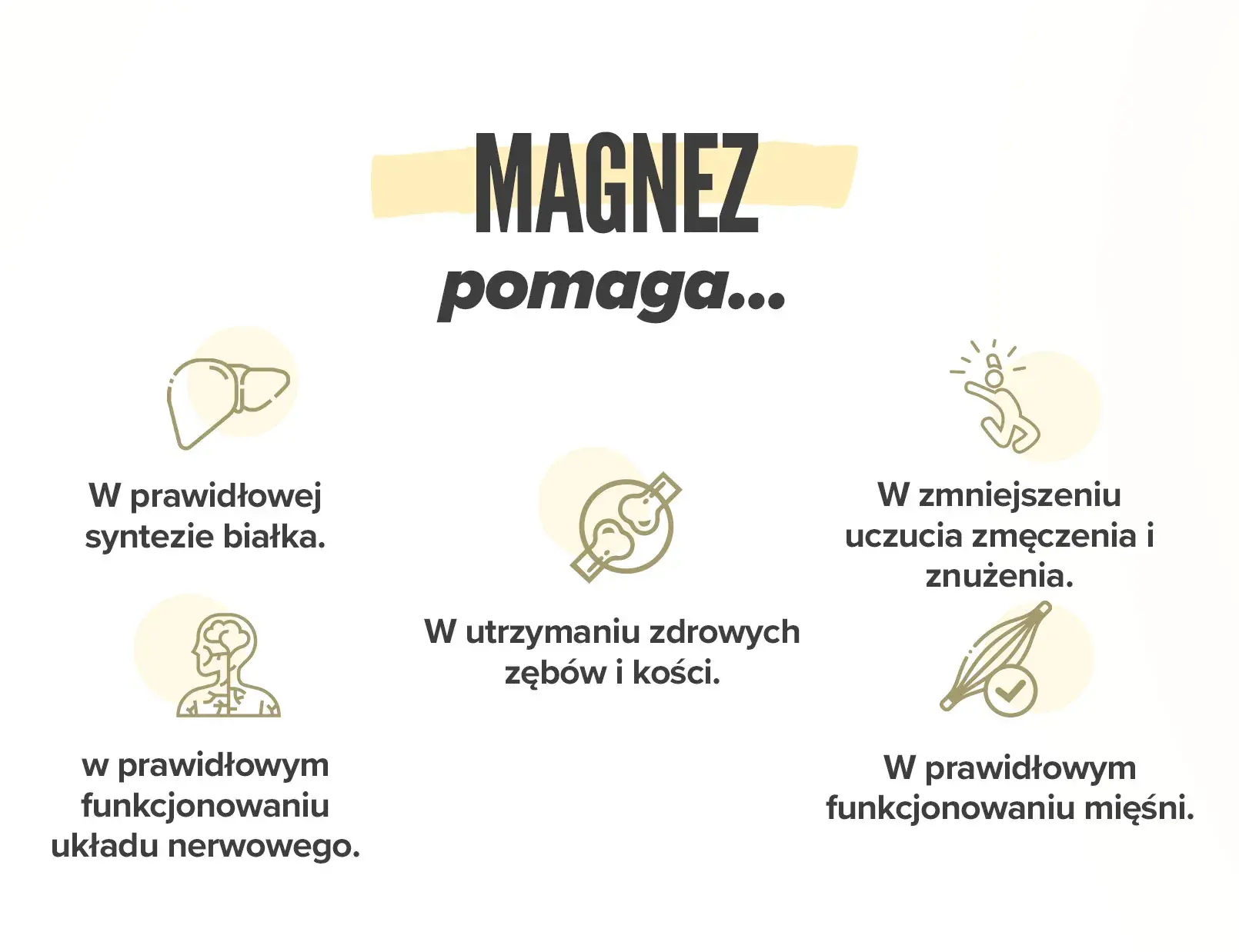 Cytrynian Magnezu Fplus 3