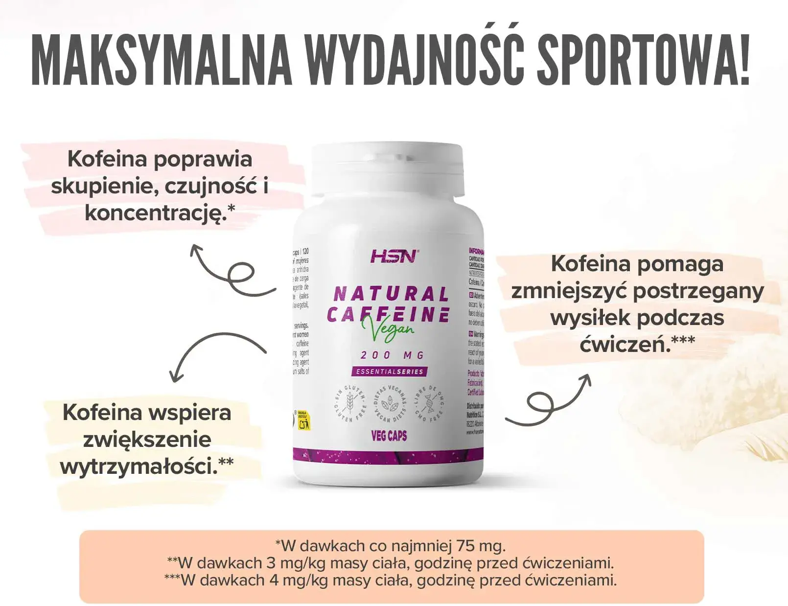 Fplus 3 V2 Naturalna Kofeina 200 mg