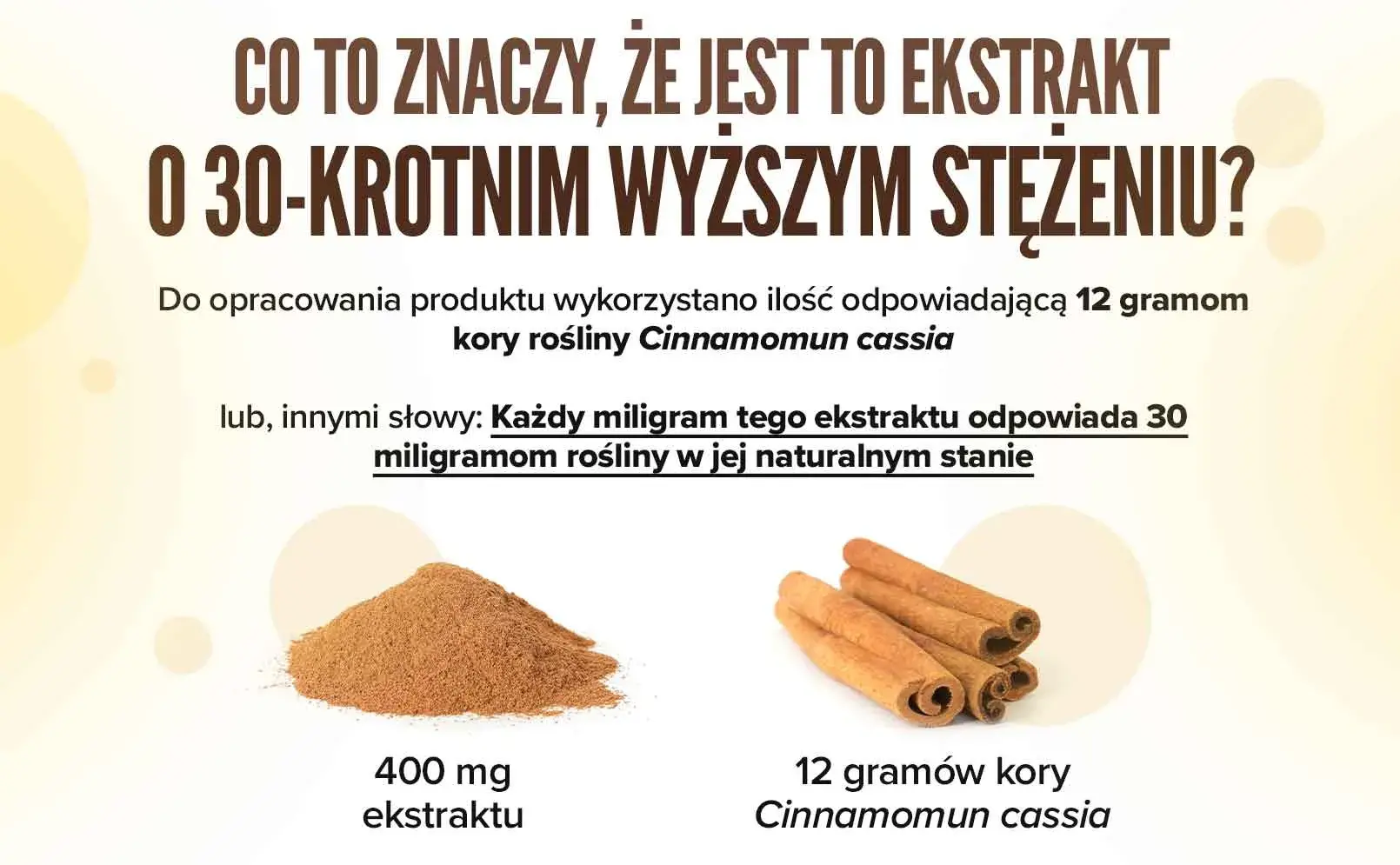 Cinnamon Extract