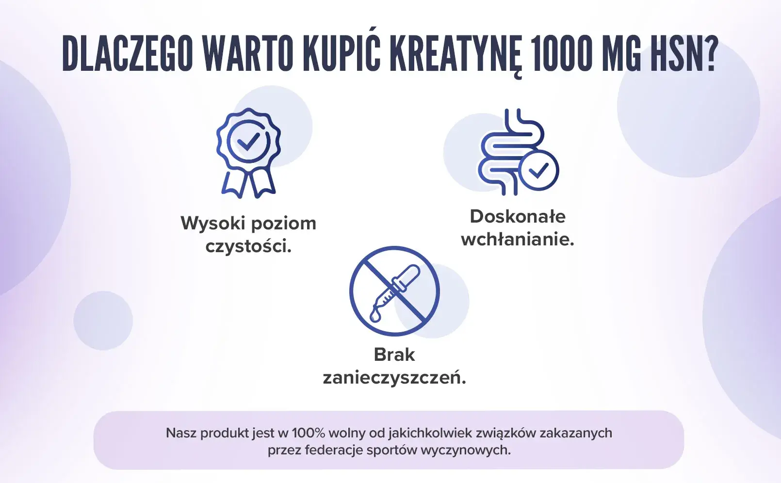Kreatyna 1000 mg Fplus 4