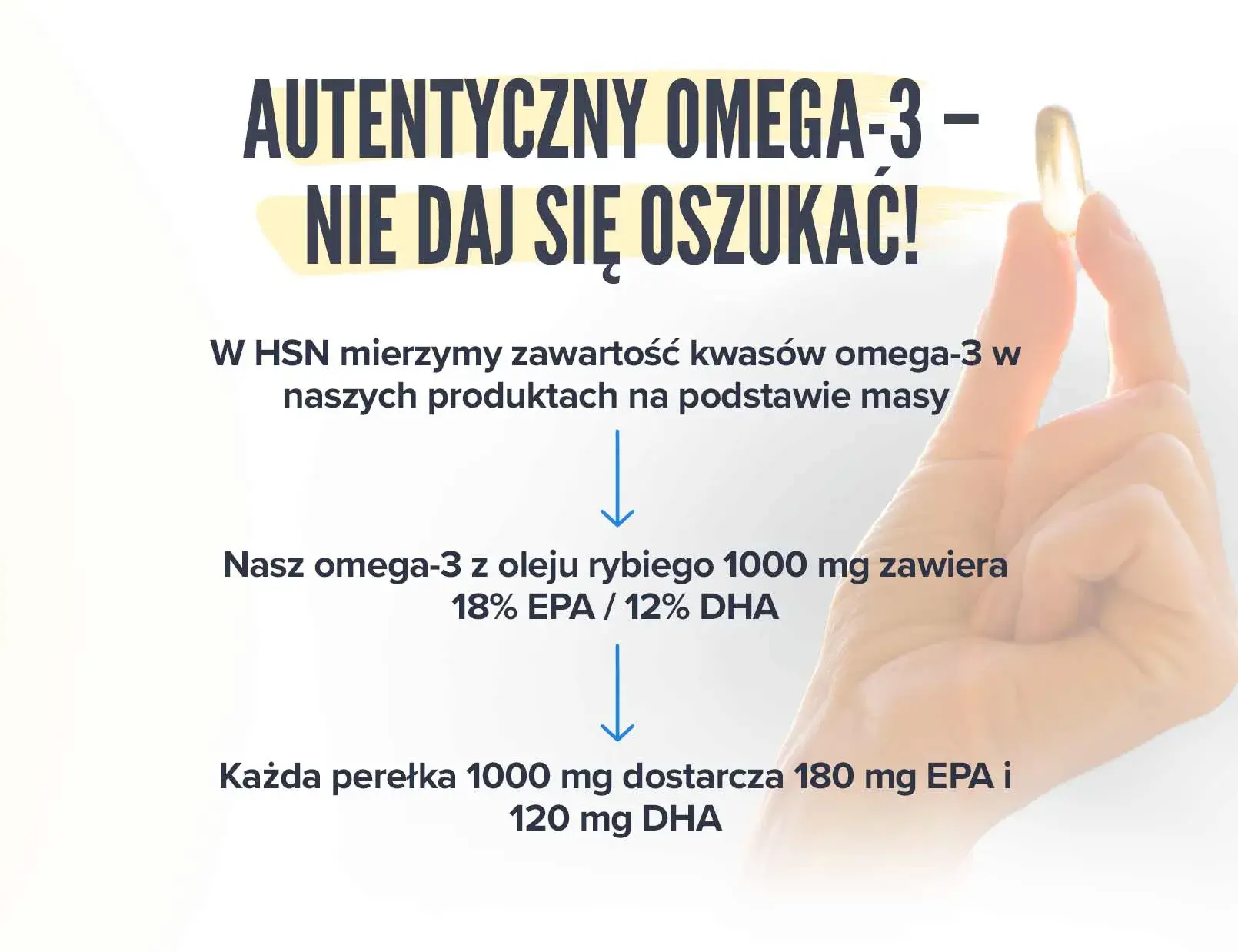 Fplus 4 Omega-3