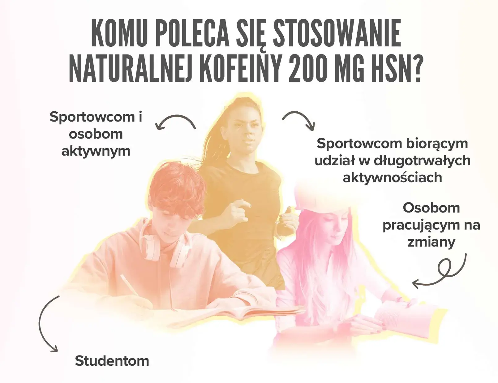 Fplus 5 Naturalna Kofeina 200 mg