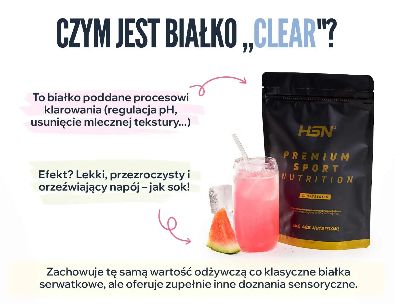 fplus 2 evoclear hydro