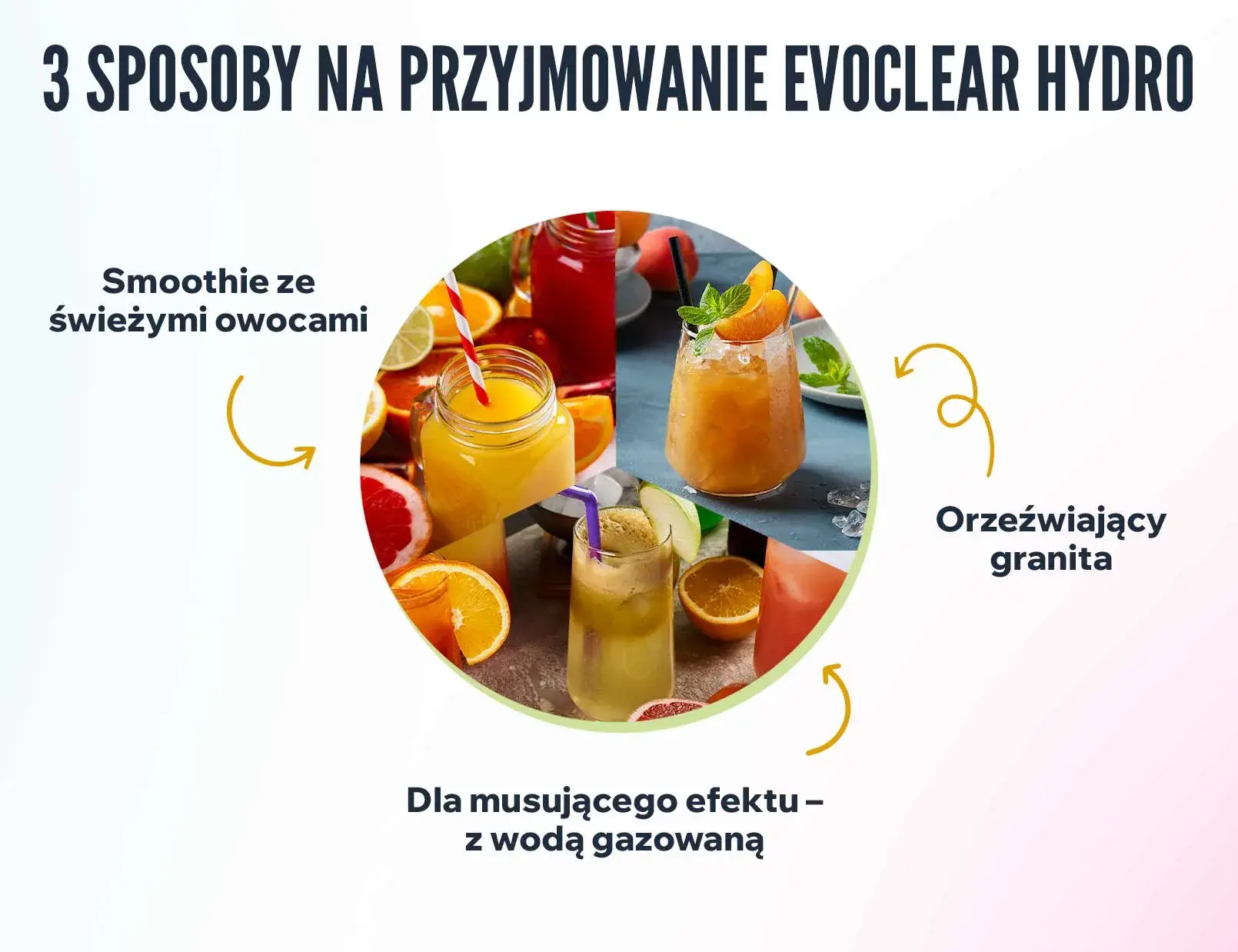 fplus 5 evoclear hydro