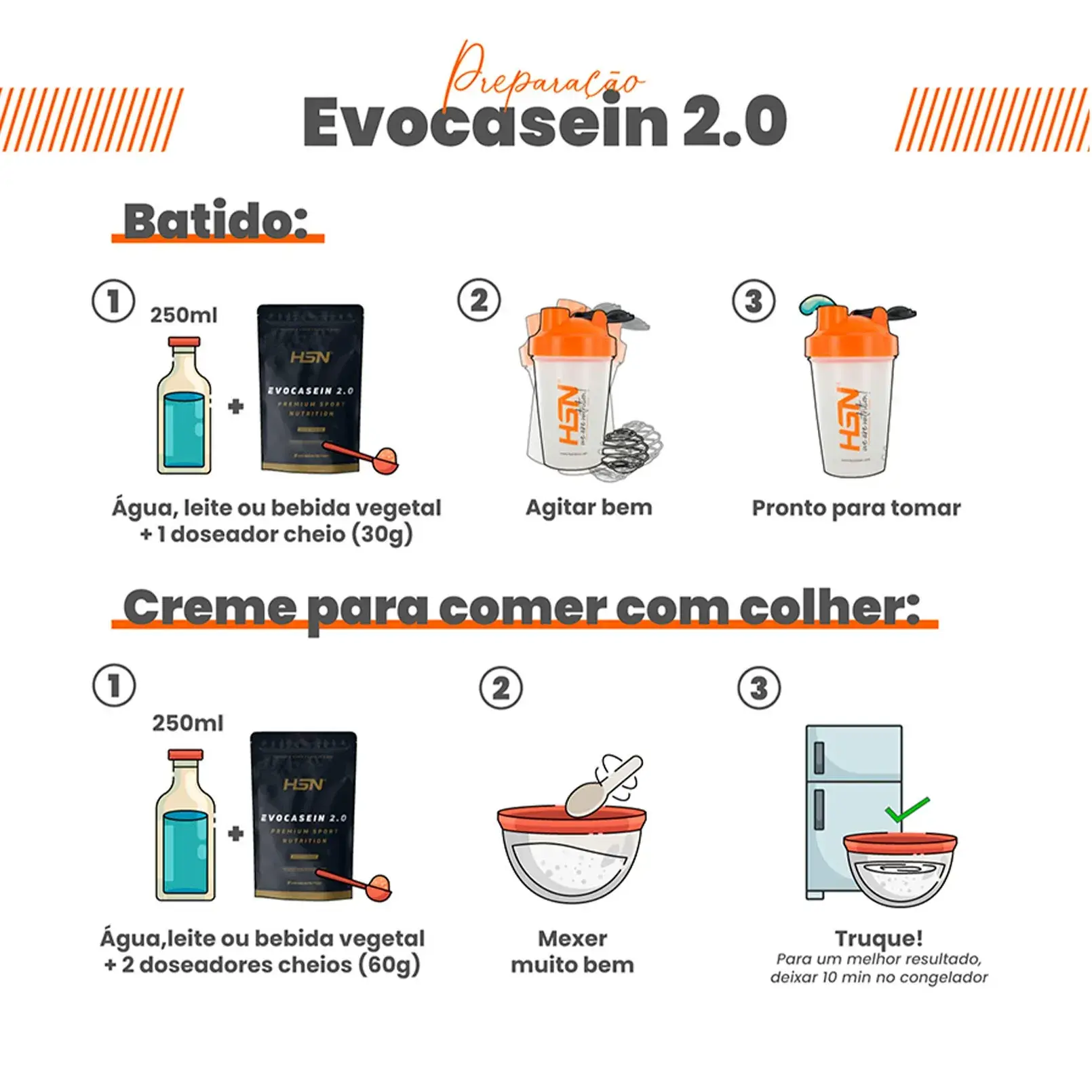 Evocasein 2.0