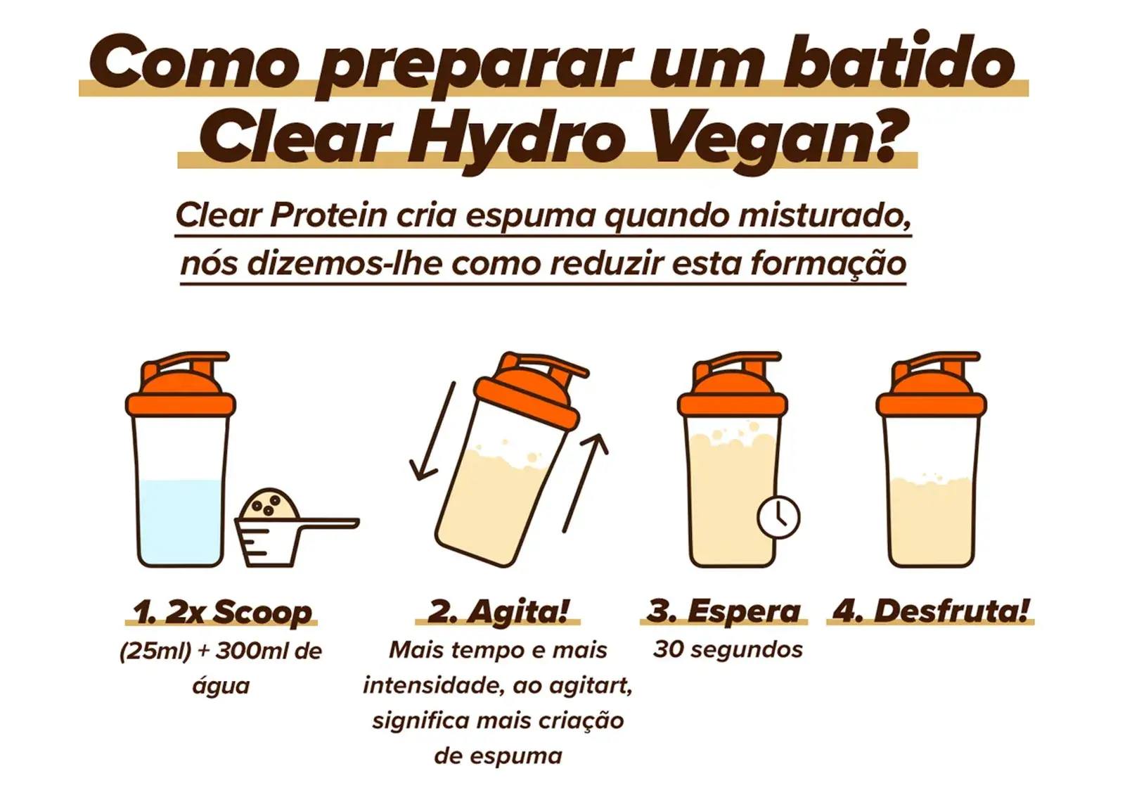 Modo de empleo Evoclear Hydro Vegan