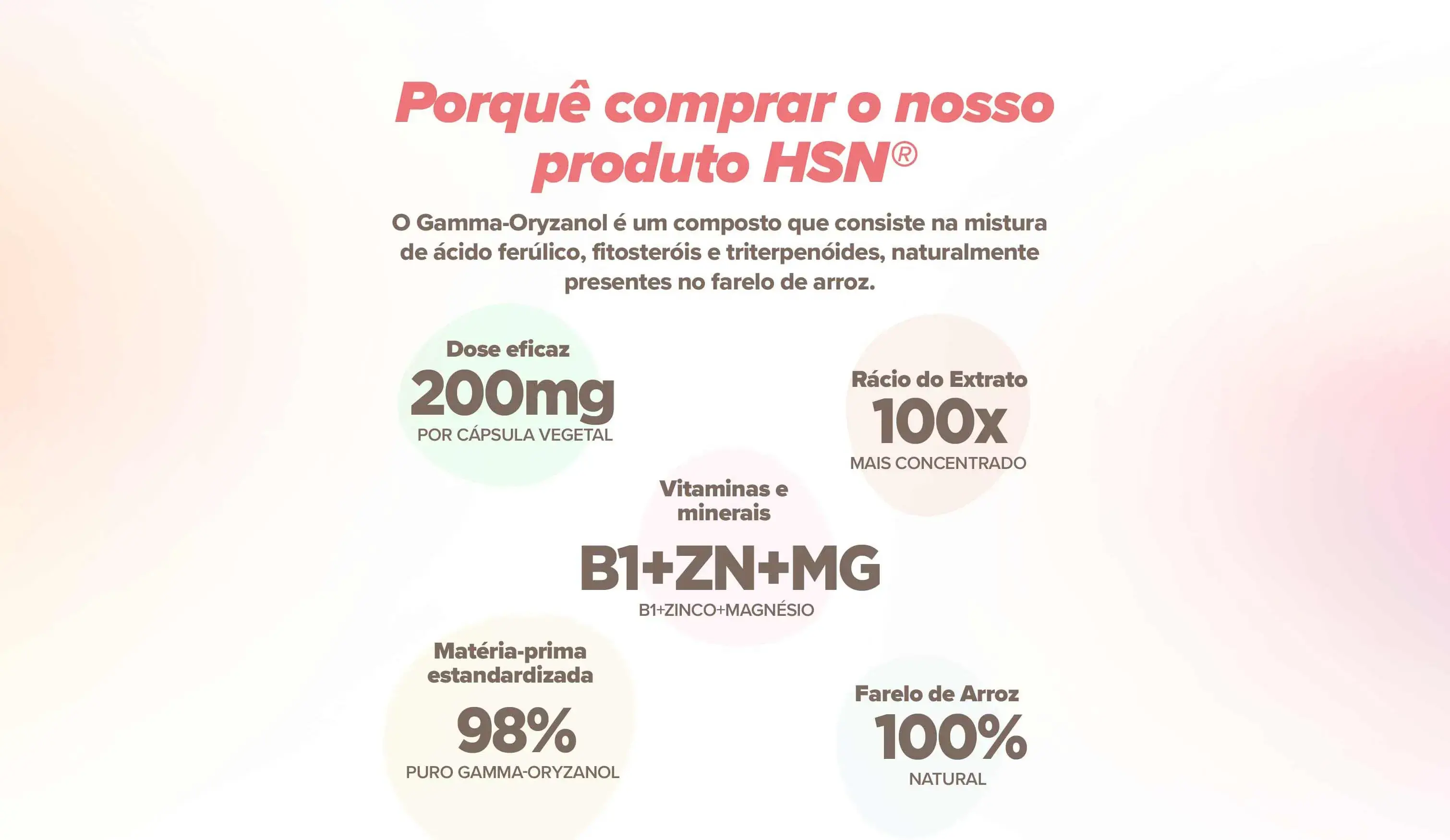 Flus 1 Gamma Oryzanol