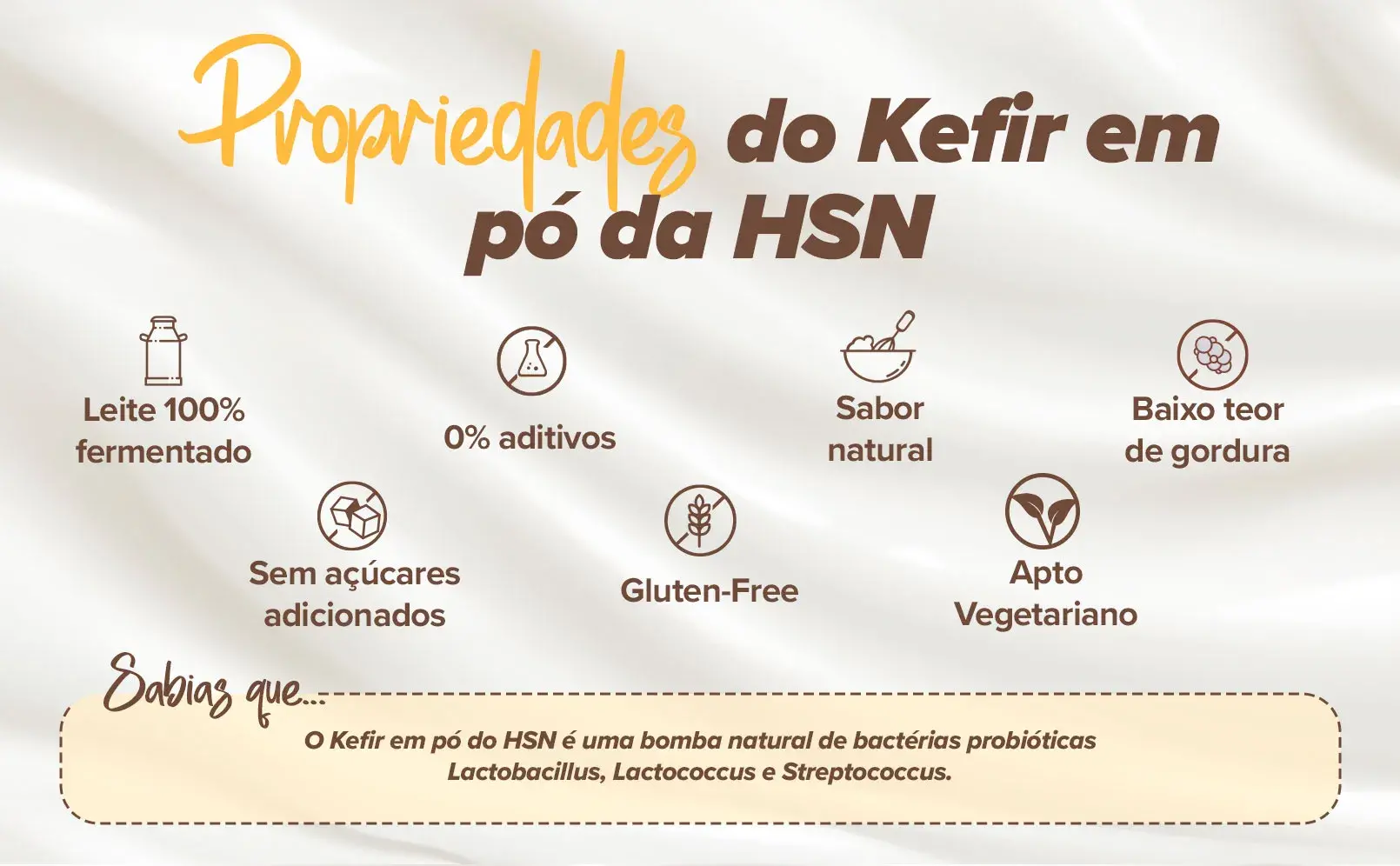 Fplus 2 Kefir en polvo 