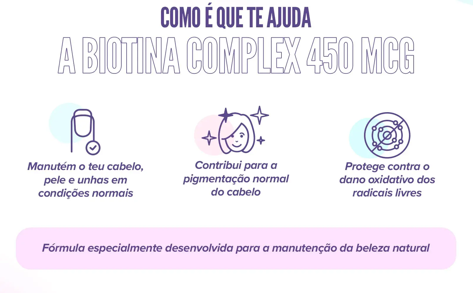 Fplus 3 Biotina Complex 450mcg