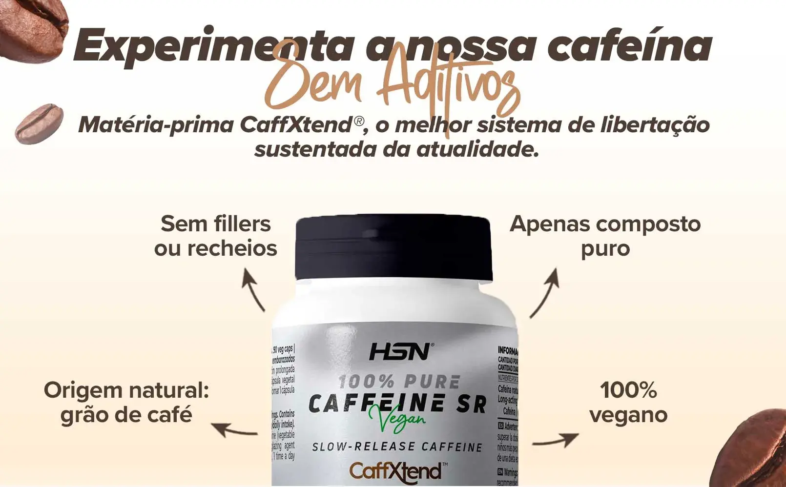 fplus 3 SR Cafeína