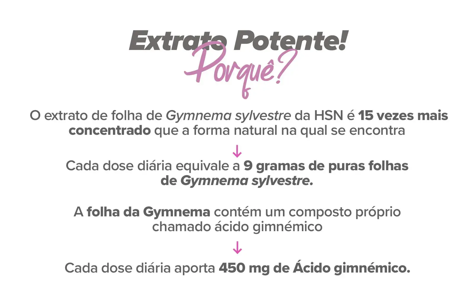 Info 3 Gymnema