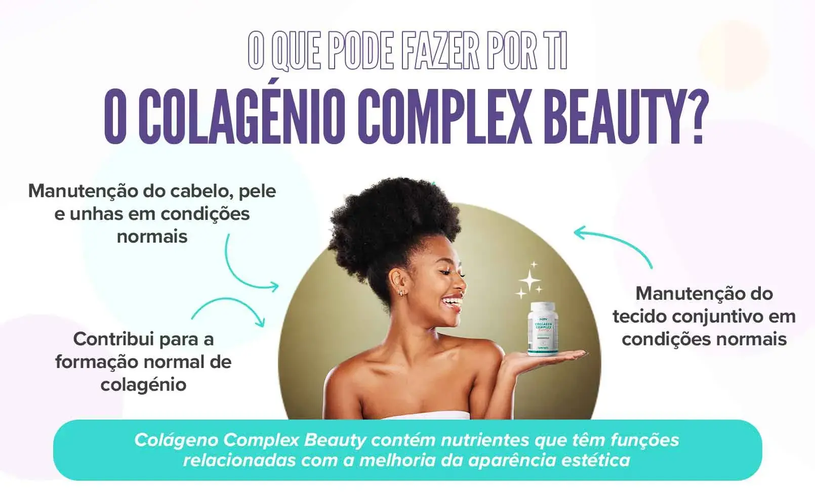 Fplus 4 Colagénio Complex Beauty