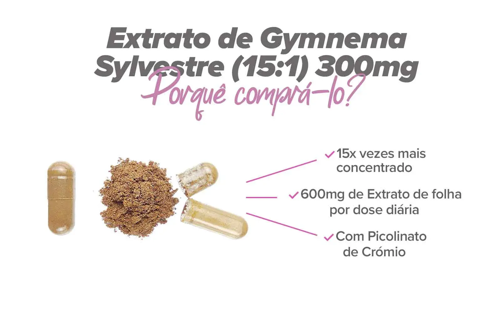 Info 4 Gymnema