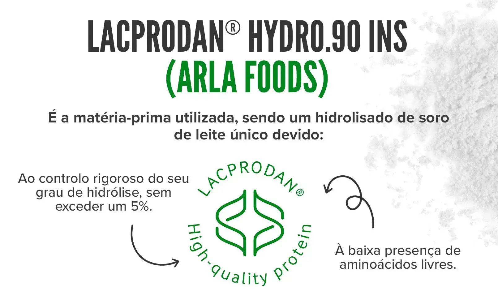 Fplus 2 Hydro Raw