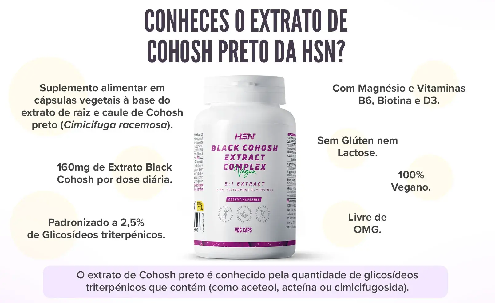 Fplus 2 Cohosh