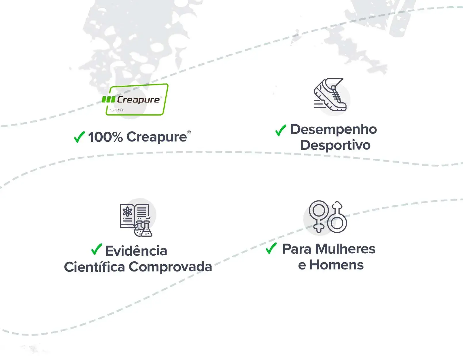 Fplus 2 Creapure Polvo
