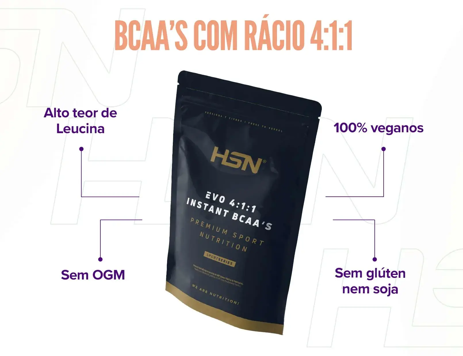 Fplus 2 Evo 4:1:1 em p&oacute;