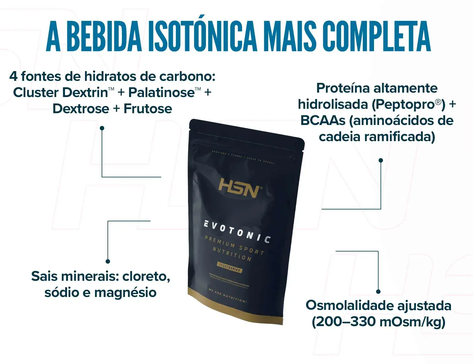 Fplus 2 Evotonic