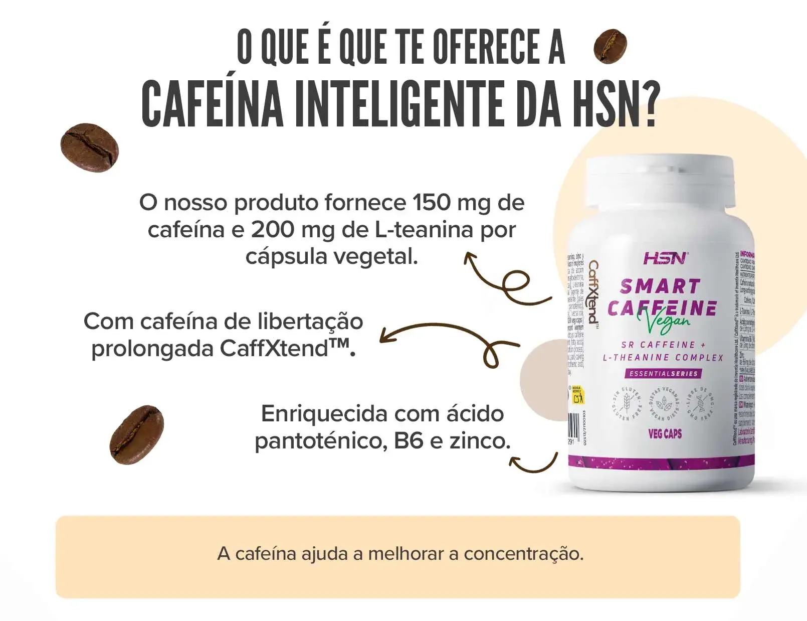 Fplus 2 Cafeína Inteligente