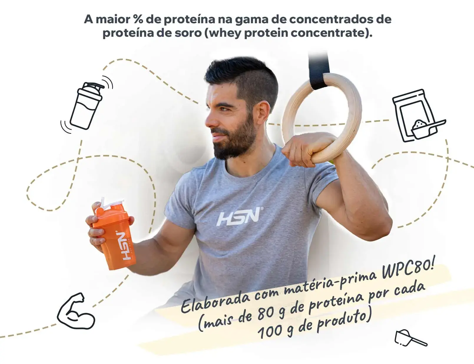Fplus 2 Evowhey