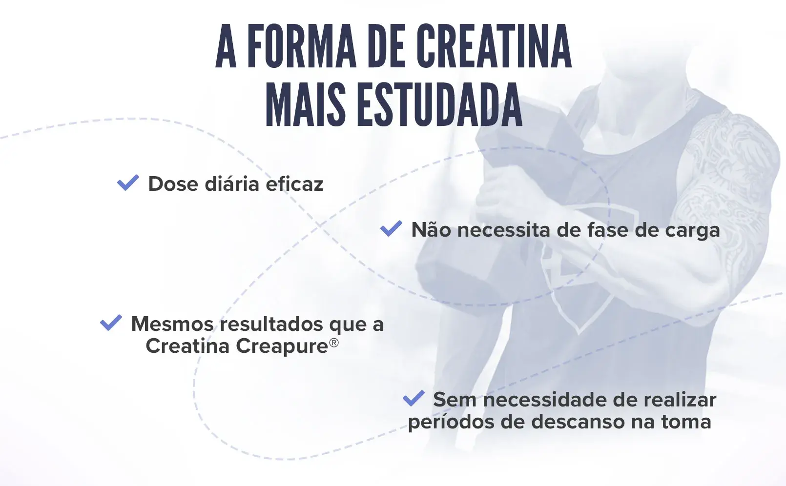 Creatina 1000mg Fplus 3