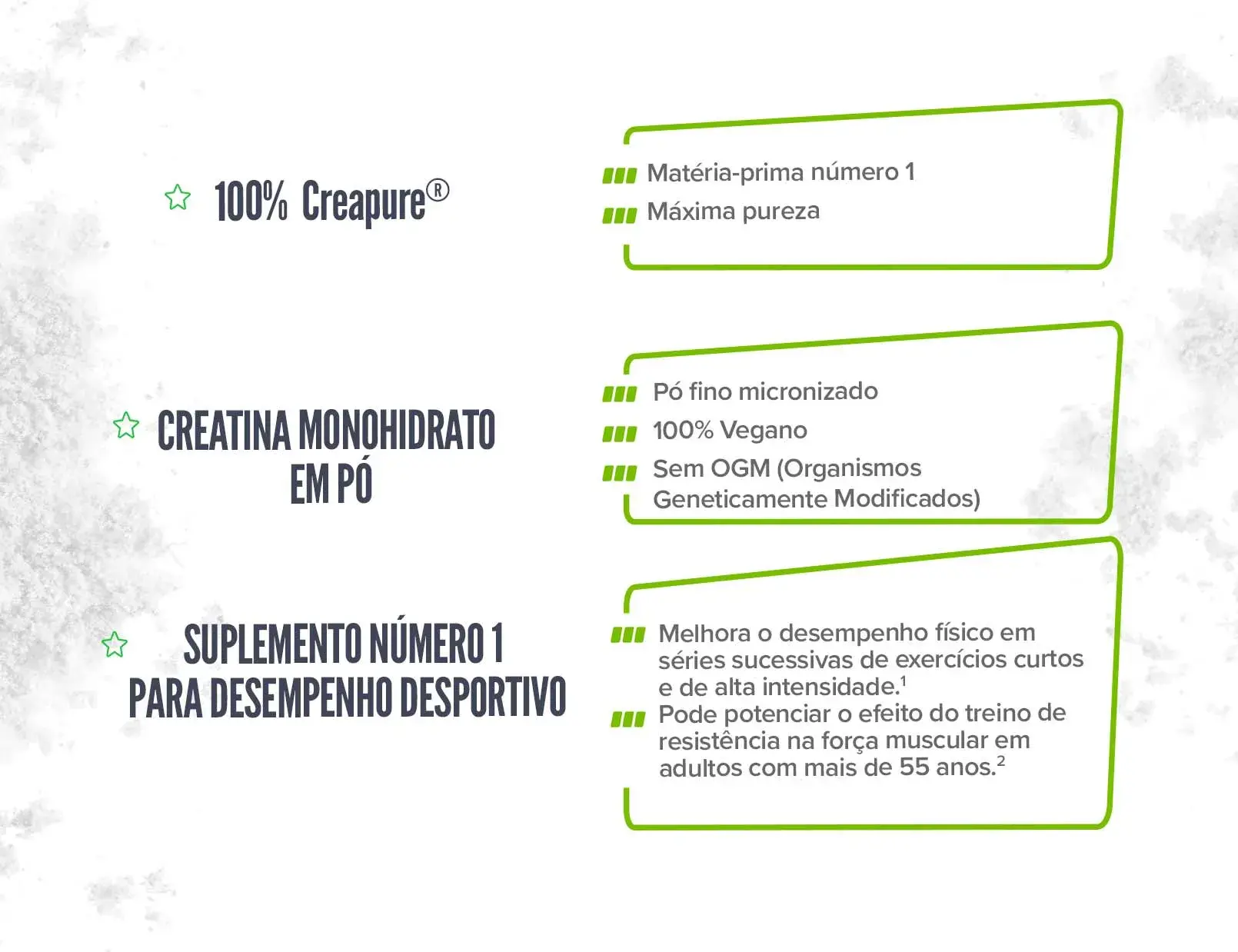Fplus 3 Creapure Polvo