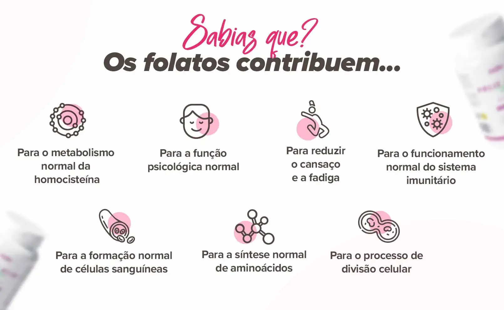 Fplus 3 Ácido Fólico