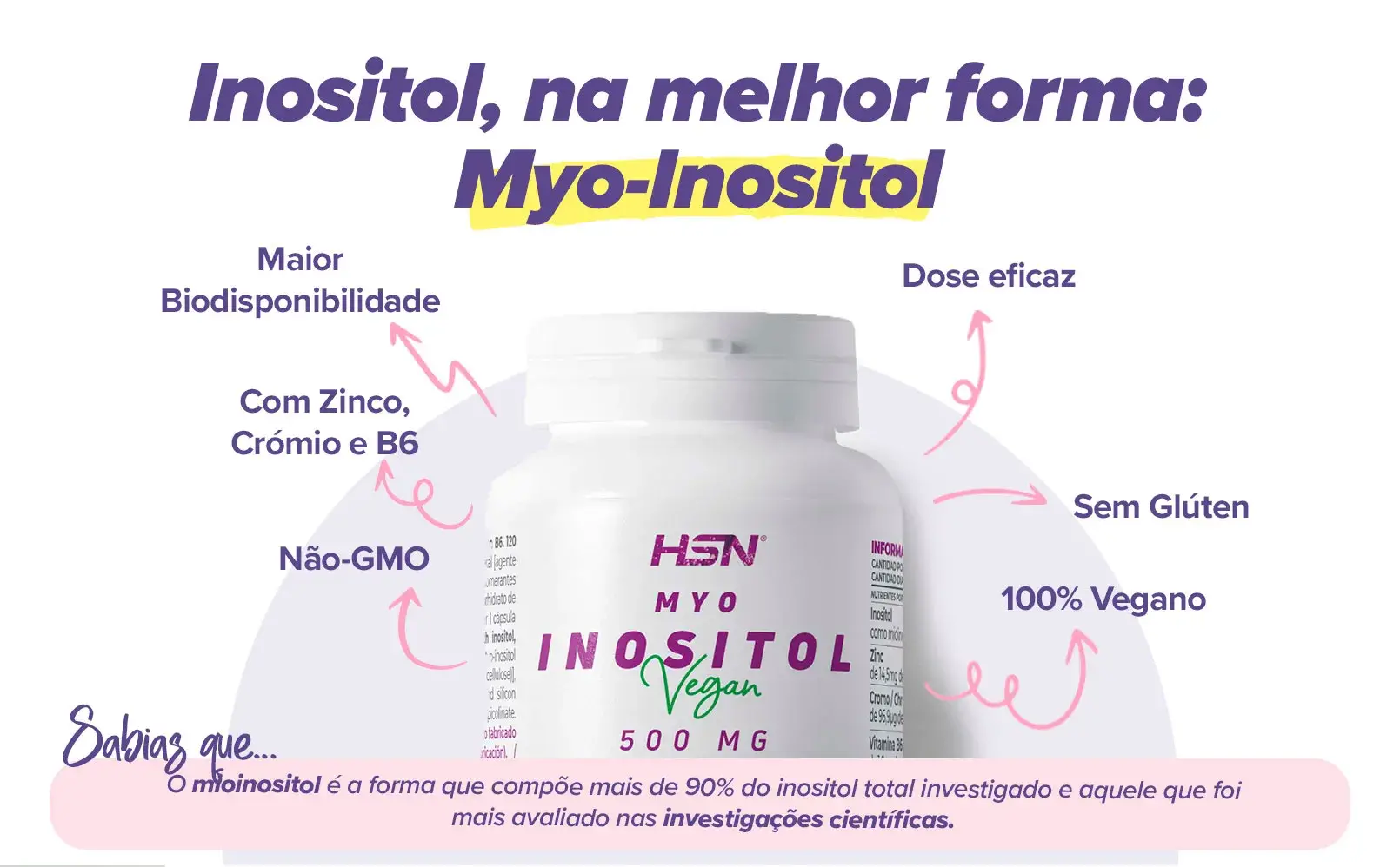 Fplus 3 Myo-Inositol