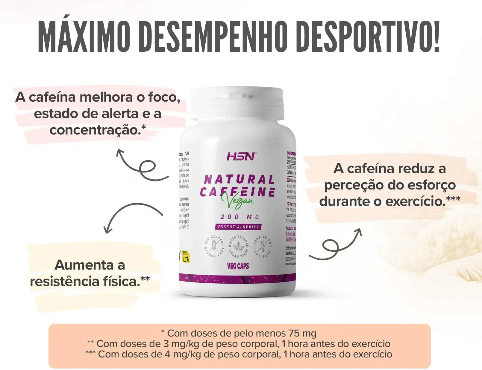 Fplus 3 V2 Cafeína Natural 200mg