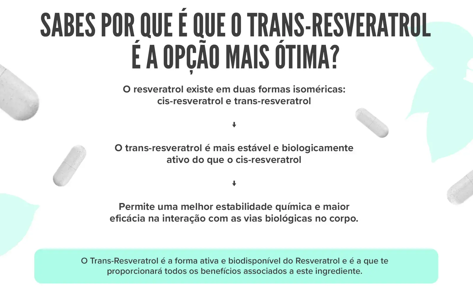 Fplus 3 resveratrol
